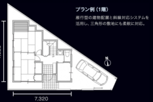 へーベルハウスの305モジュール