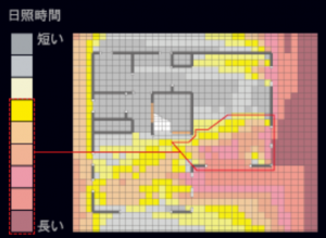 へーベルハウスの日照シミュレーション