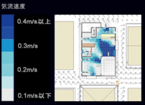 へーベルハウスの通風シミュレーション